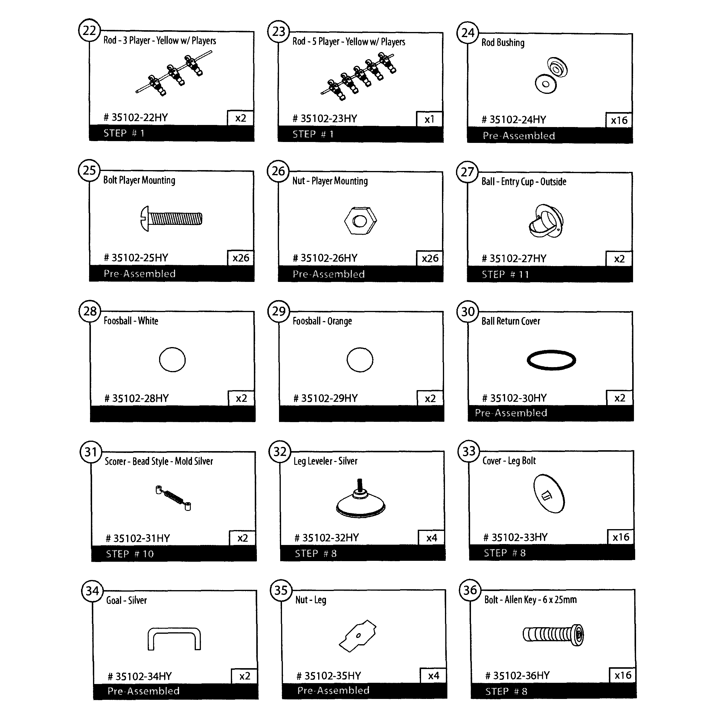 Parts 3
