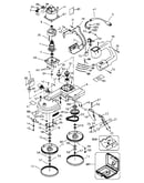 Saw band