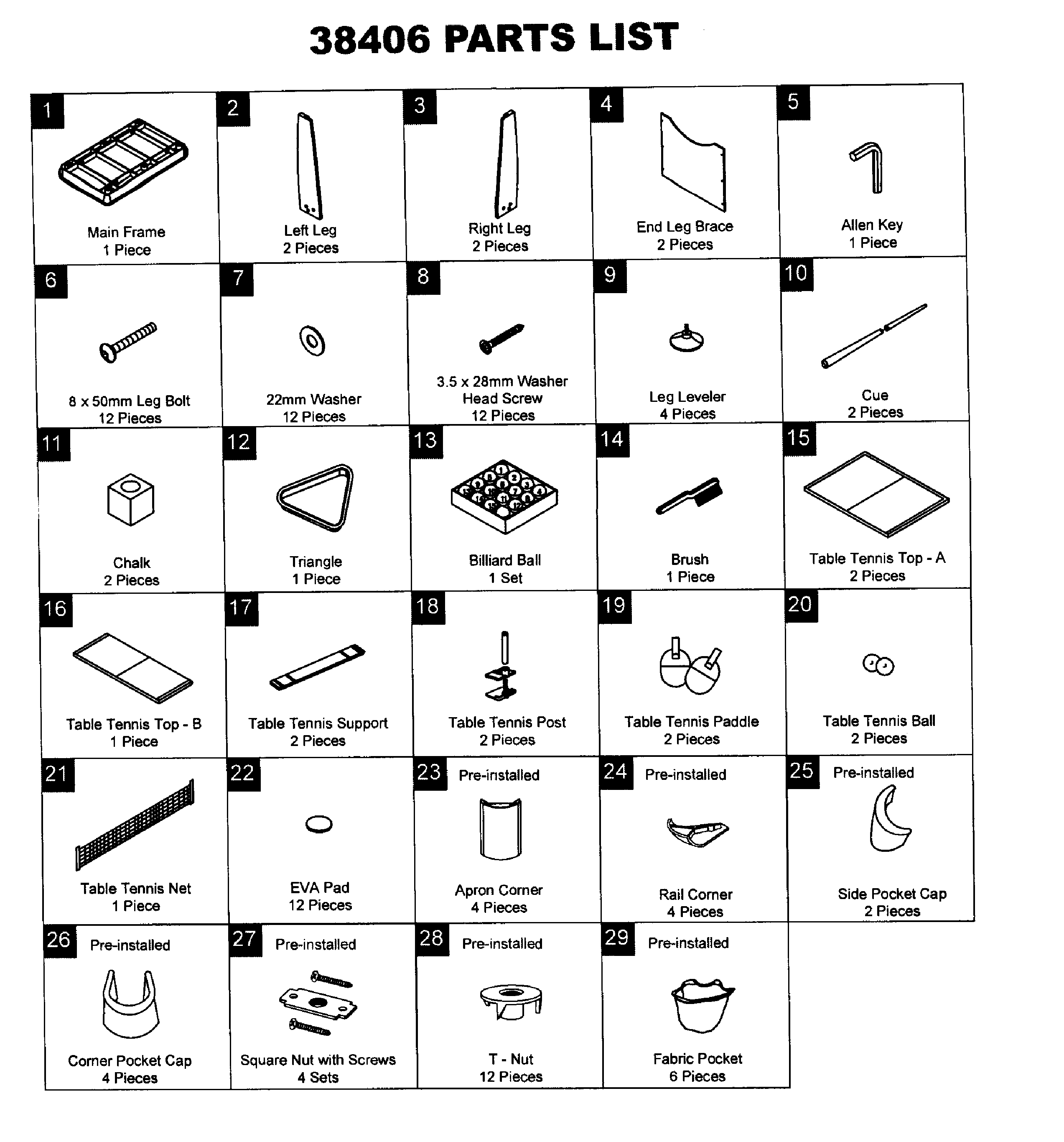 Table parts