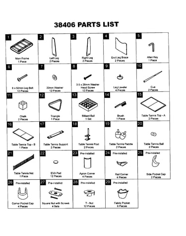 Table parts