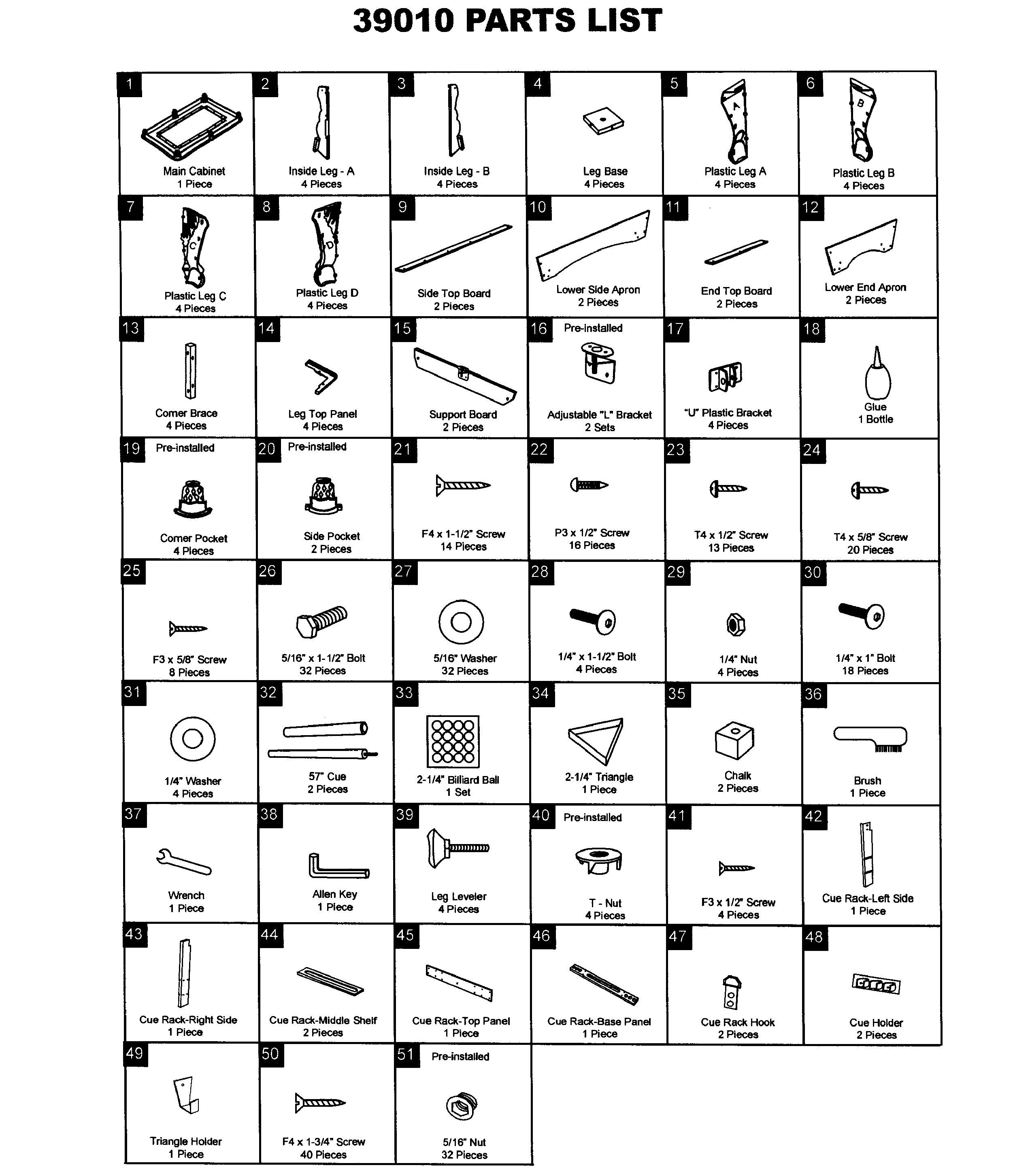 Table parts