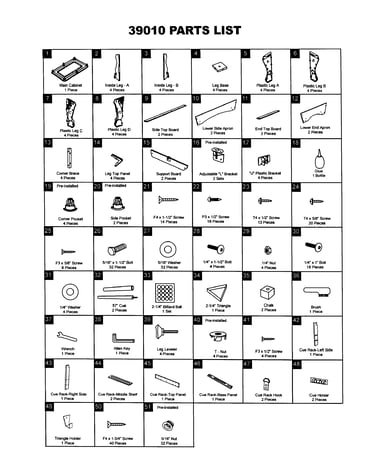 Table parts