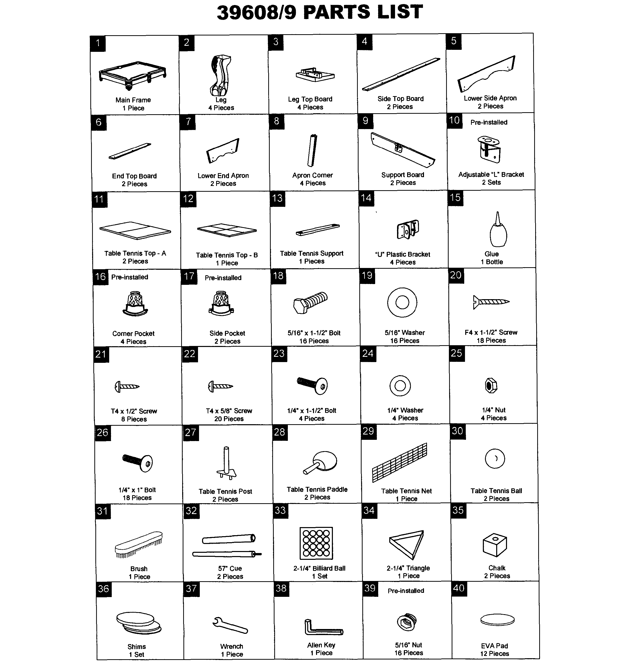 Table parts 1