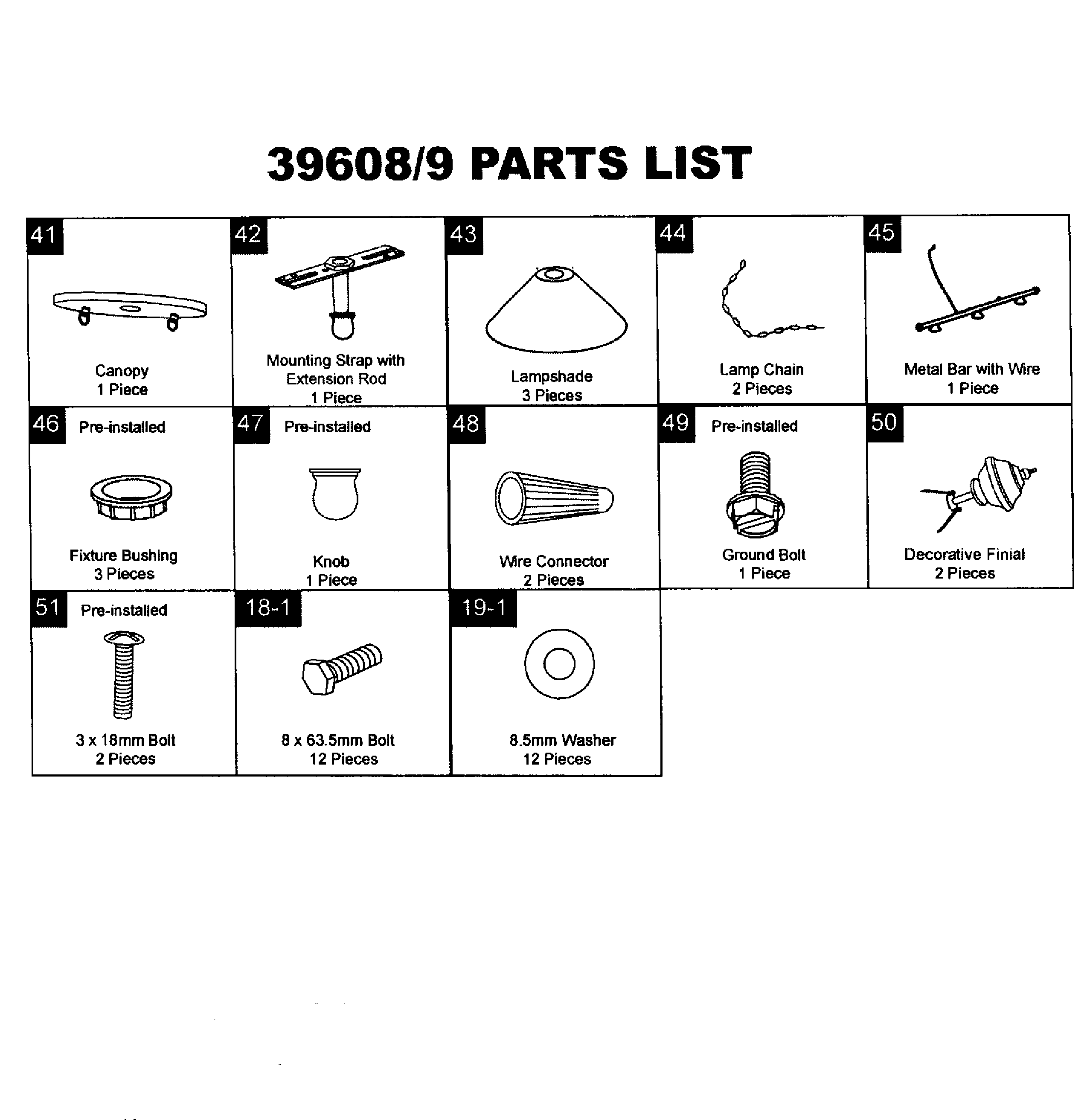 Table parts 2