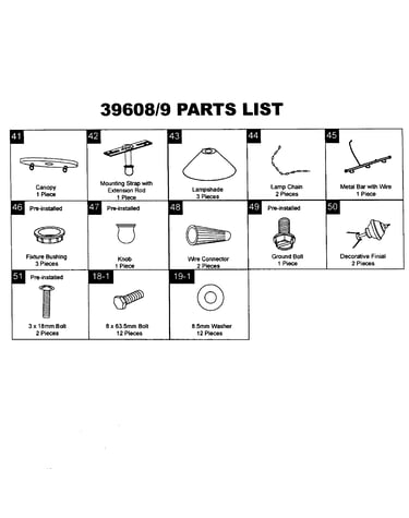 Table parts 2