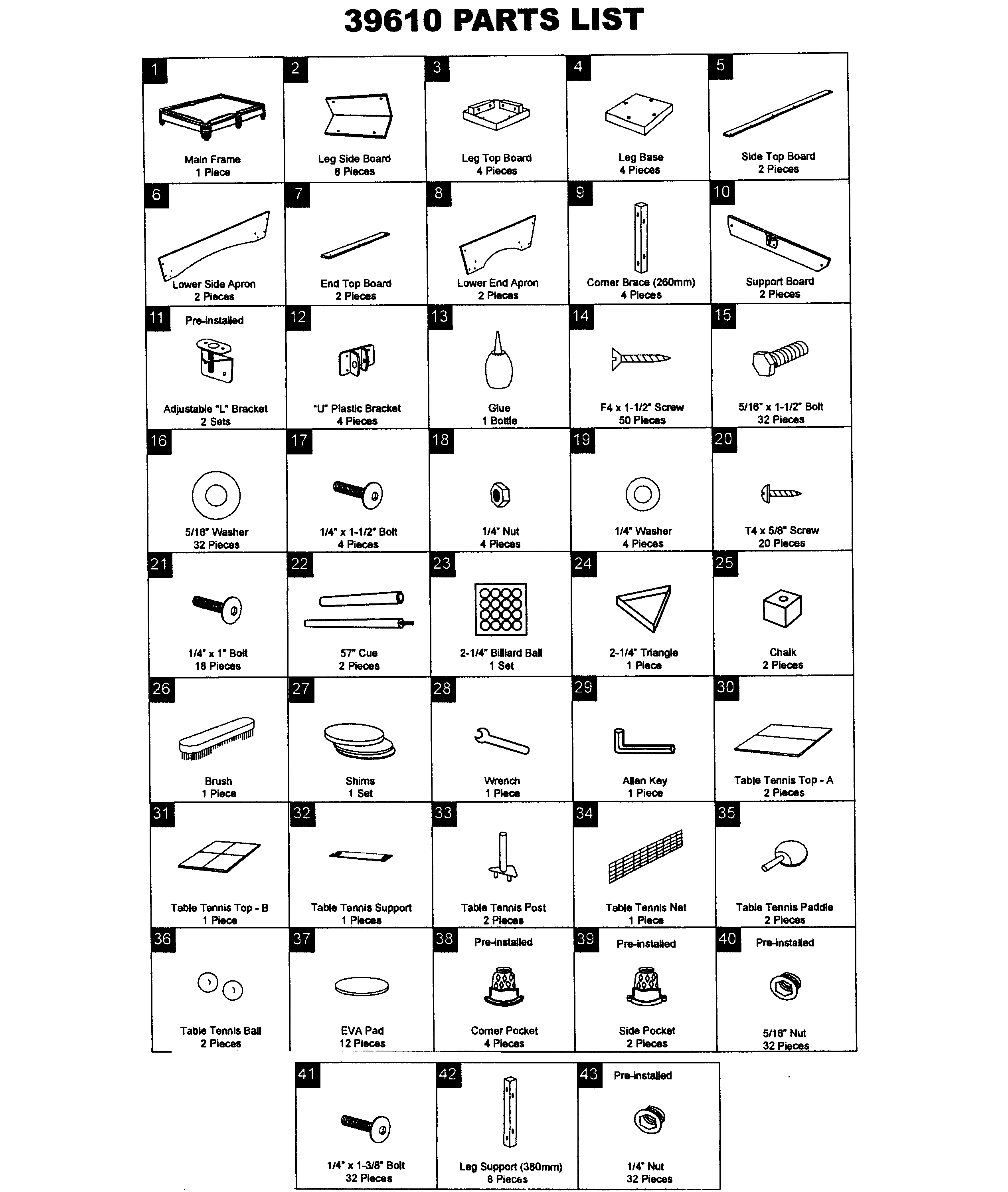 Table parts