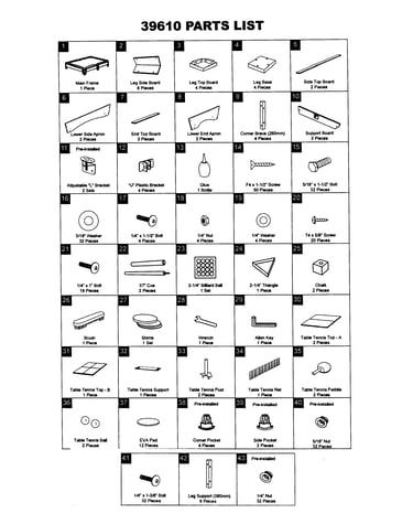 Table parts
