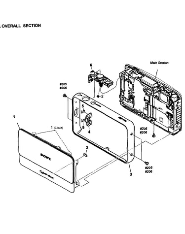 Overall assy