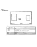 Pcb layout