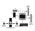 Samsung HT-E6730W/ZA-MF01 speakers diagram