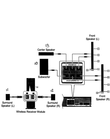 Speakers