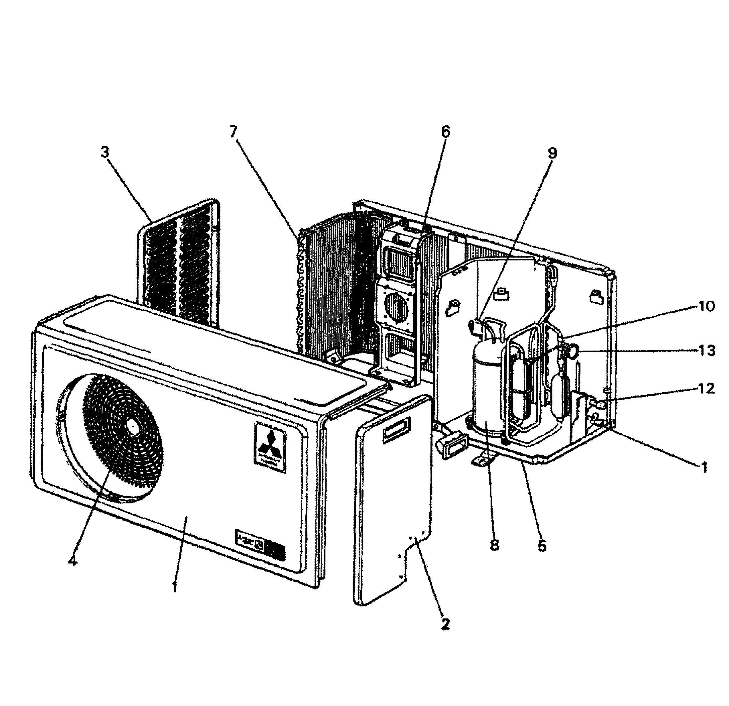 Unit 2