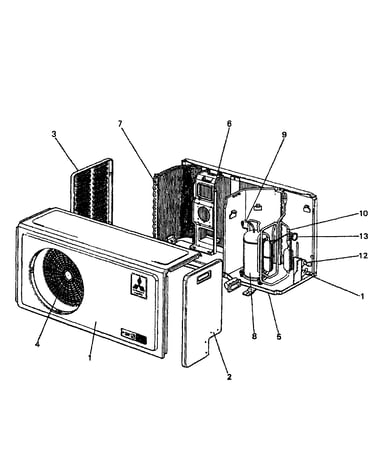 Unit 2