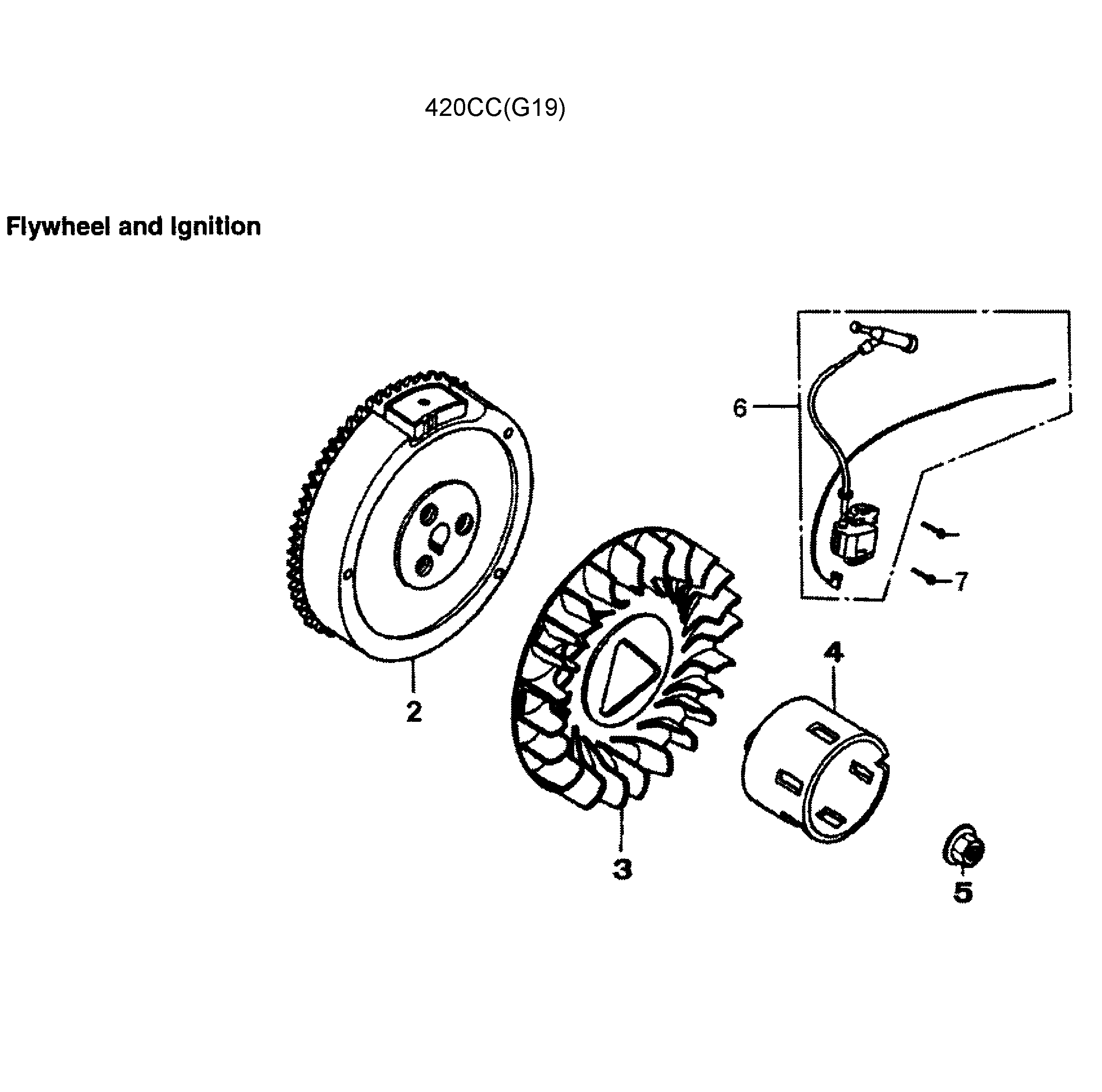 Flywheel/ign