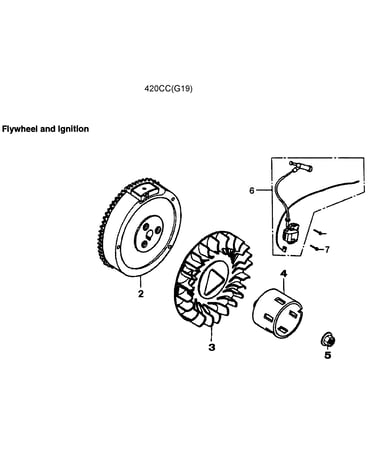 Flywheel/ign