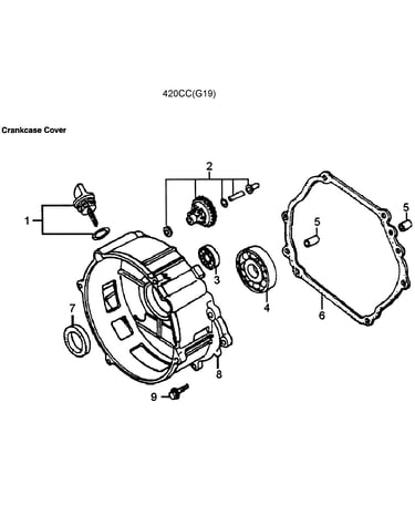 Crankcase cover