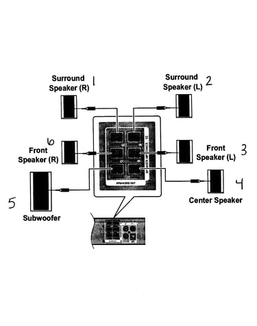 Speaker system