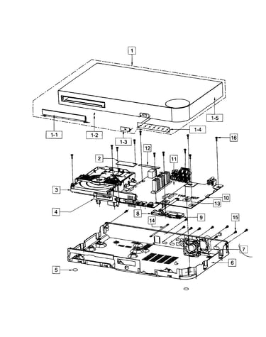 Dvd system