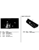 Connectors