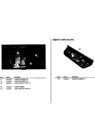 Connectors