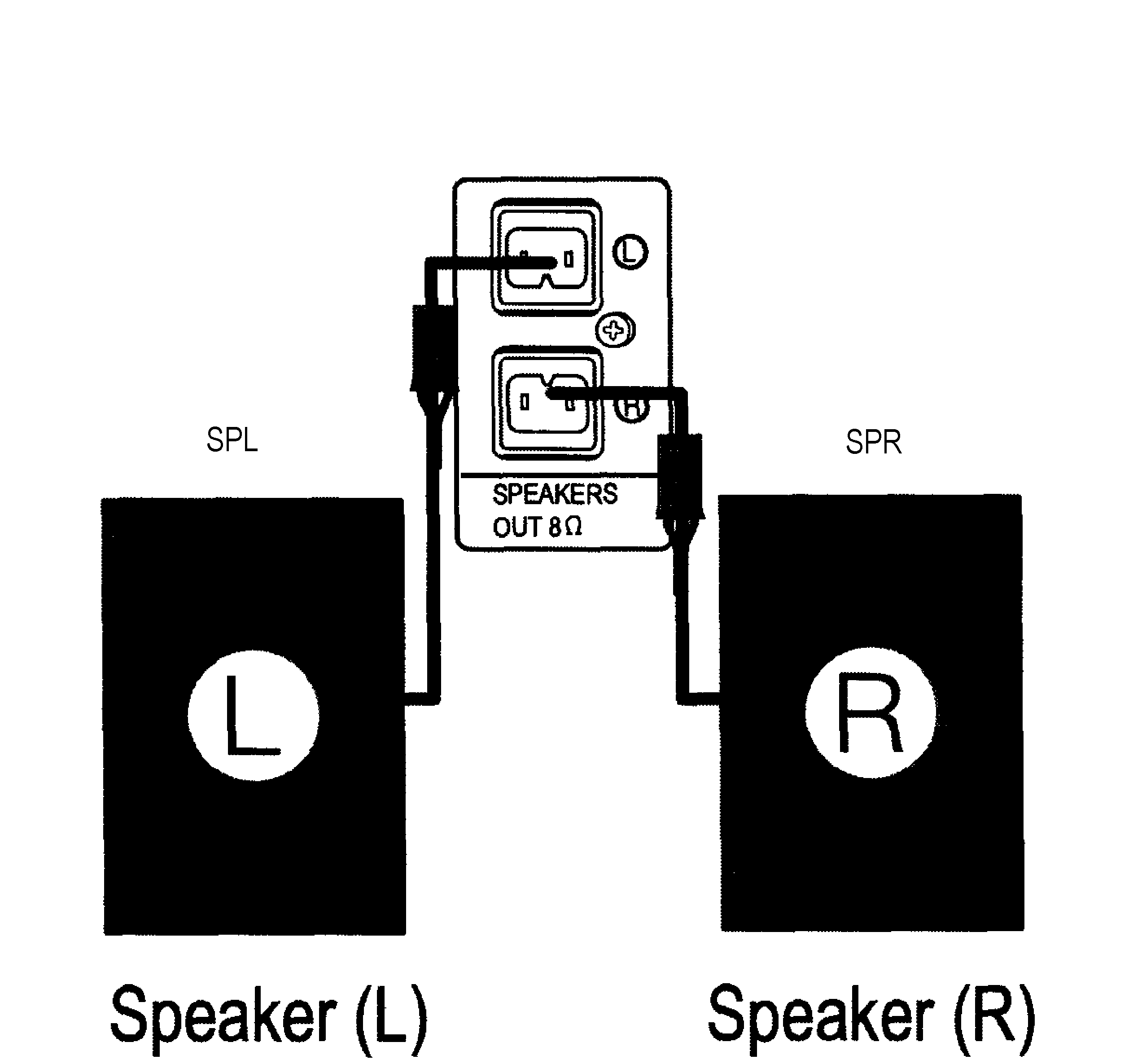 SPEAKERS