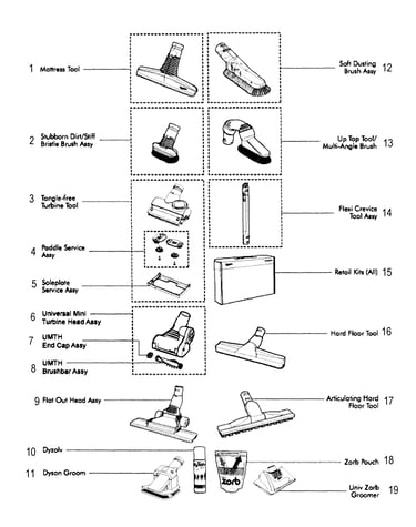 Accessories