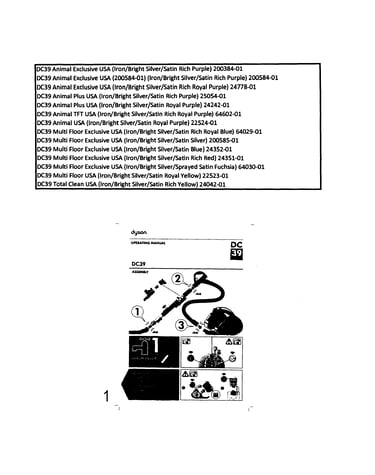 Model data