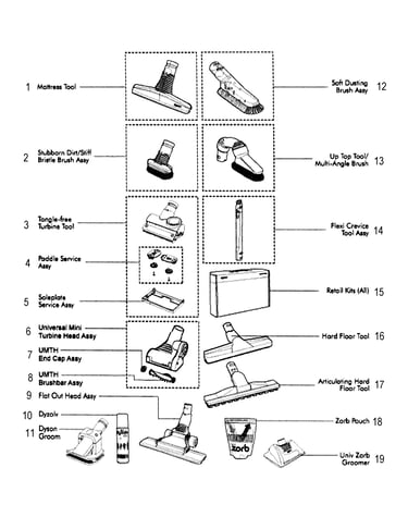 Accessories