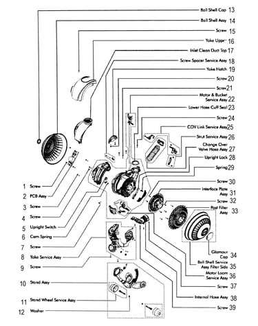 Motor assy