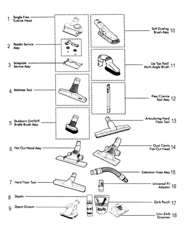 Accessories