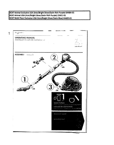 Model data
