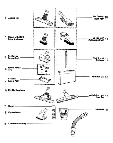 Accesories
