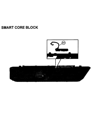 Smart core block