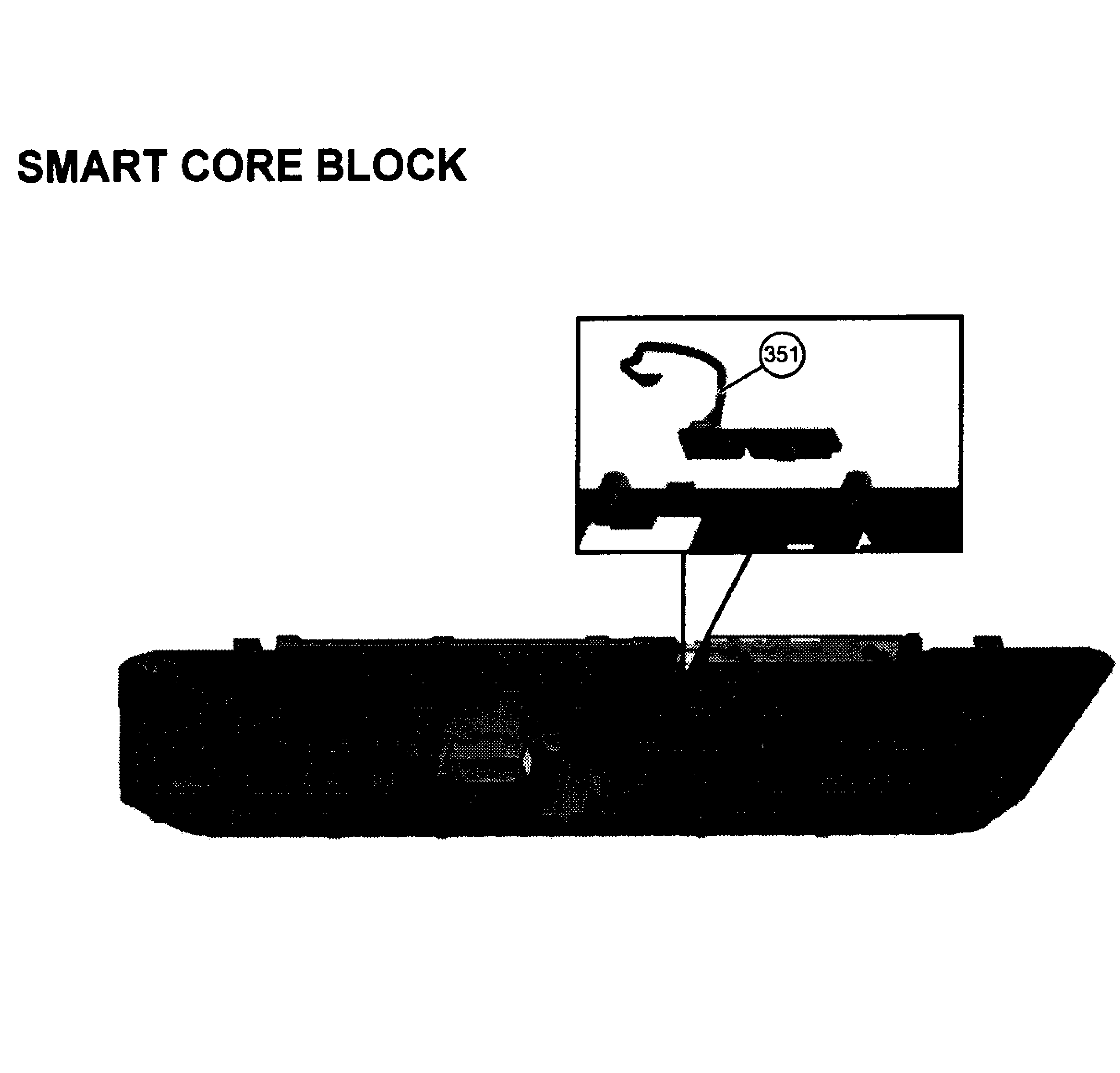 Smart core block