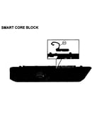 Smart core block