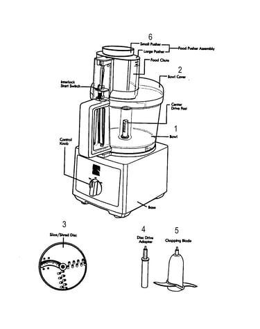 Food processor