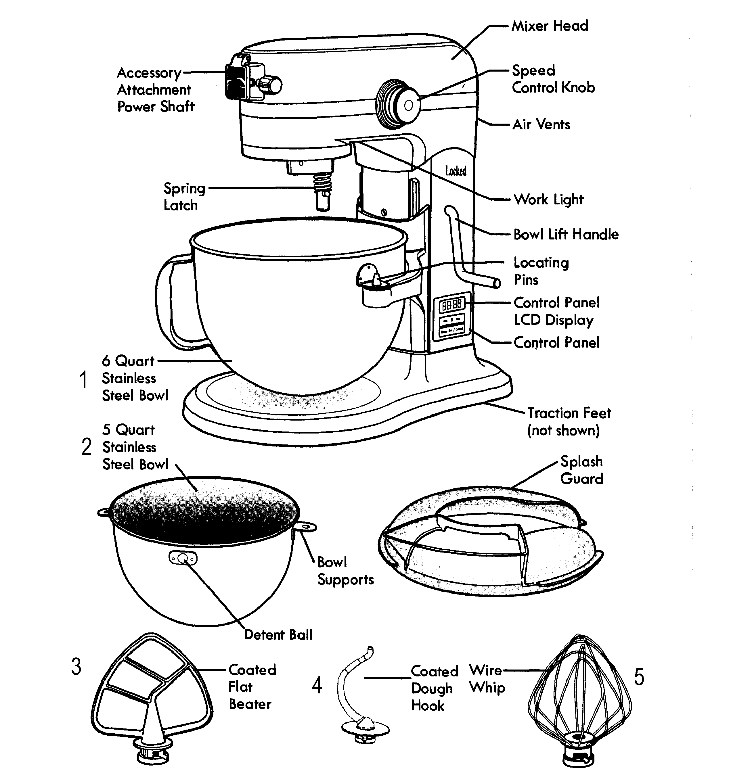 Stand mixer