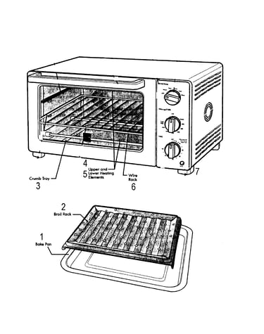 Toaster oven