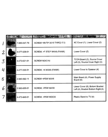Screws