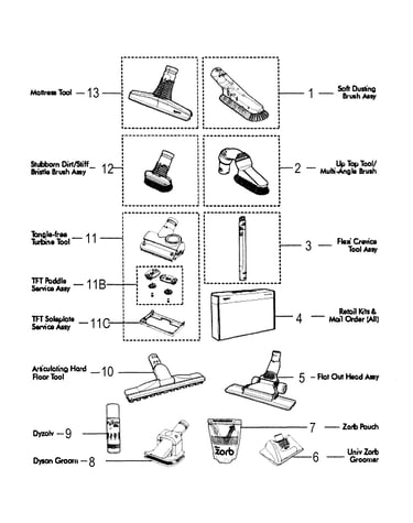 Accessories