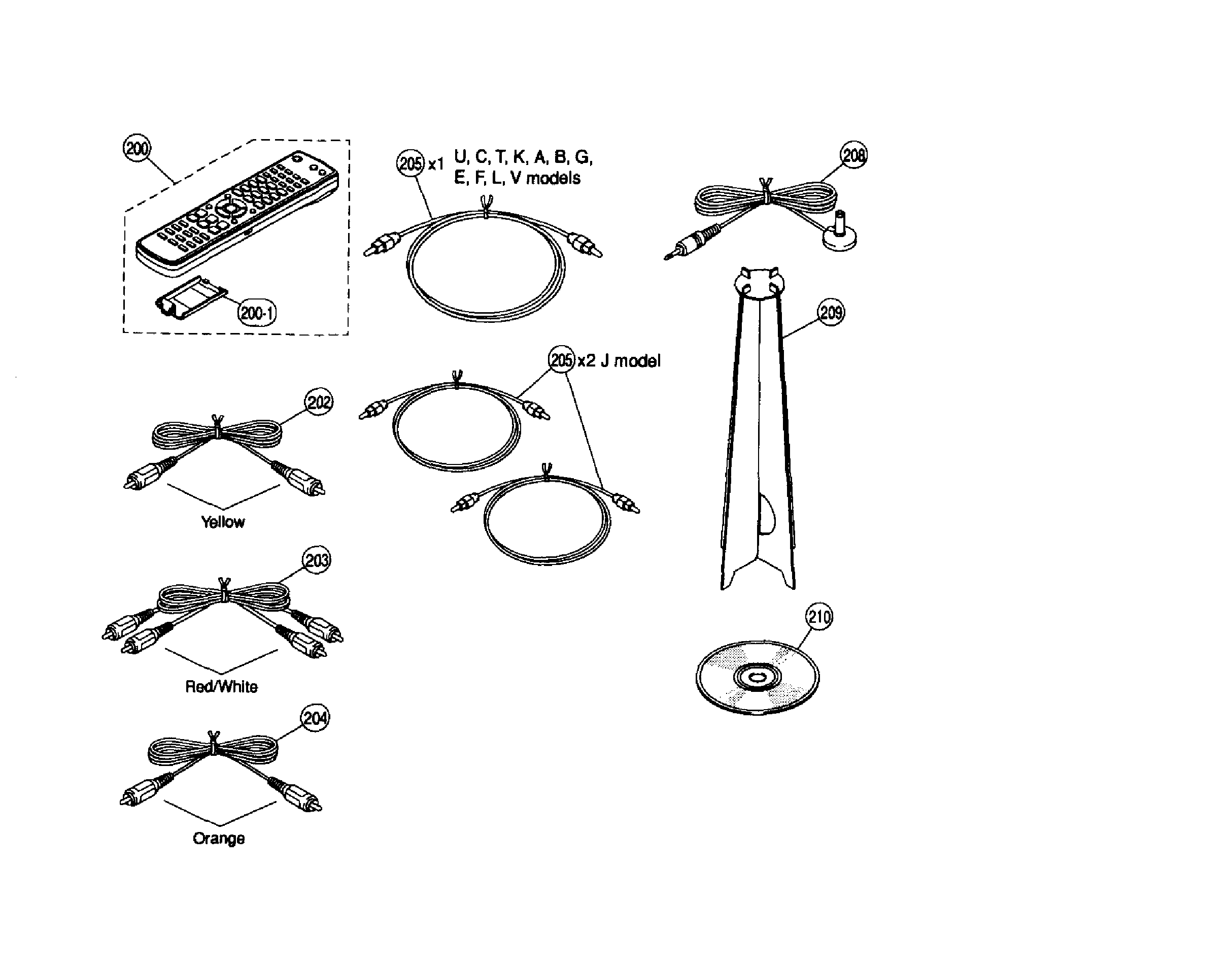 Accessories