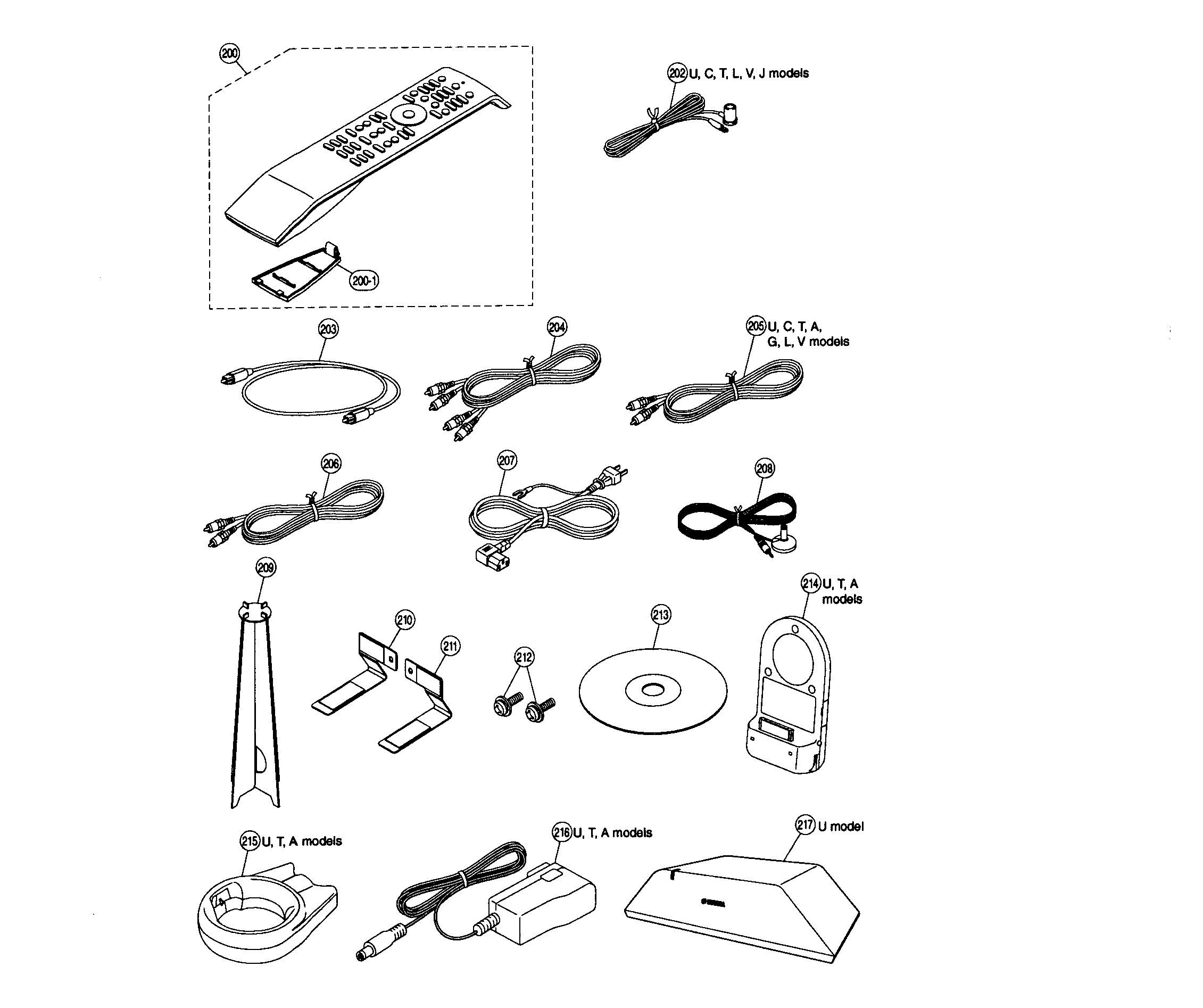 Accessories
