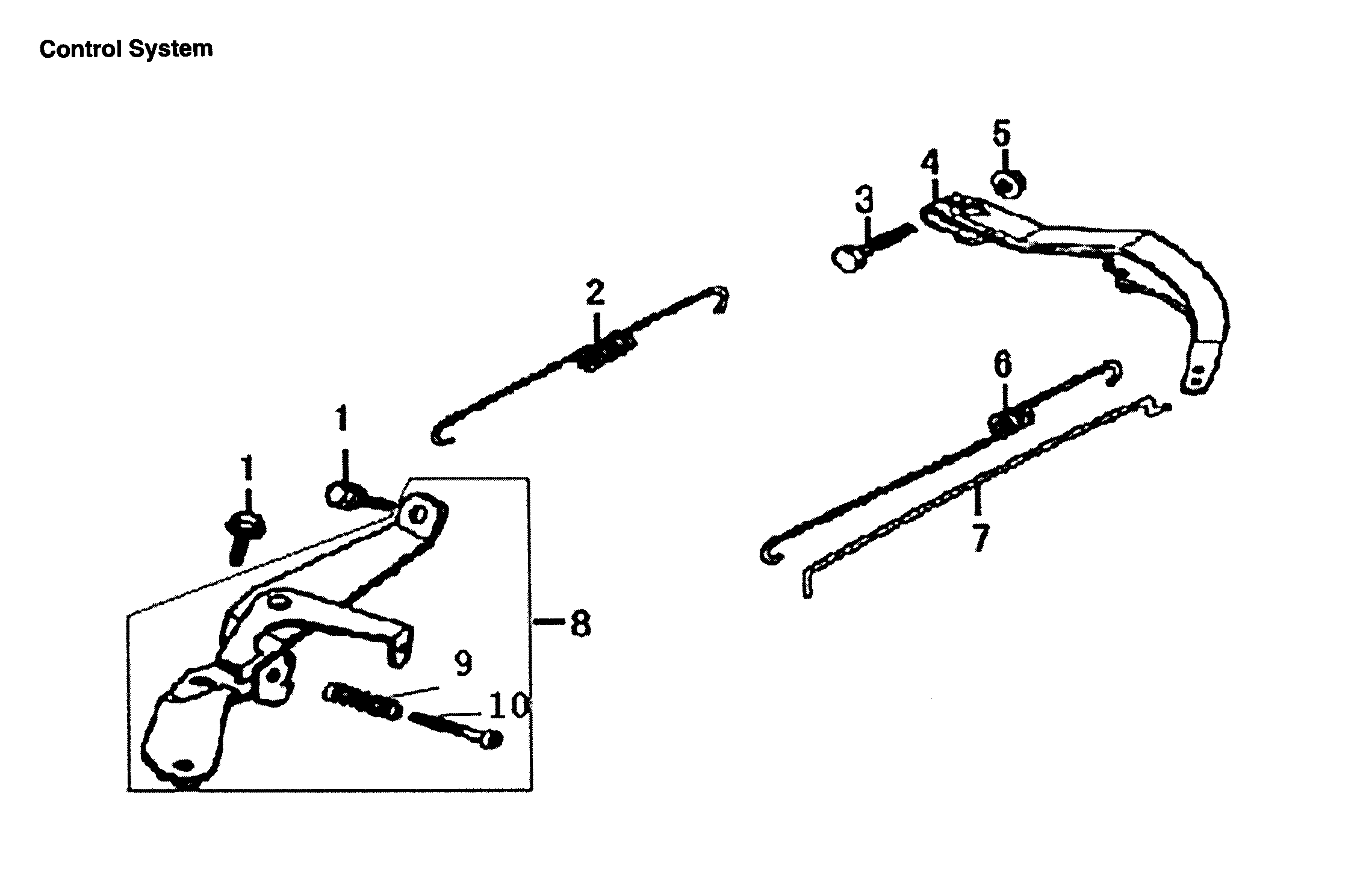 Control system