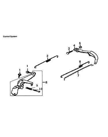 Control system