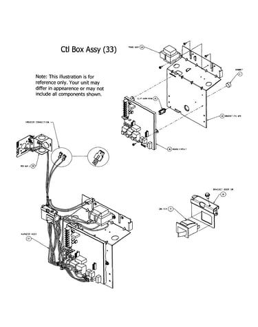 Control box