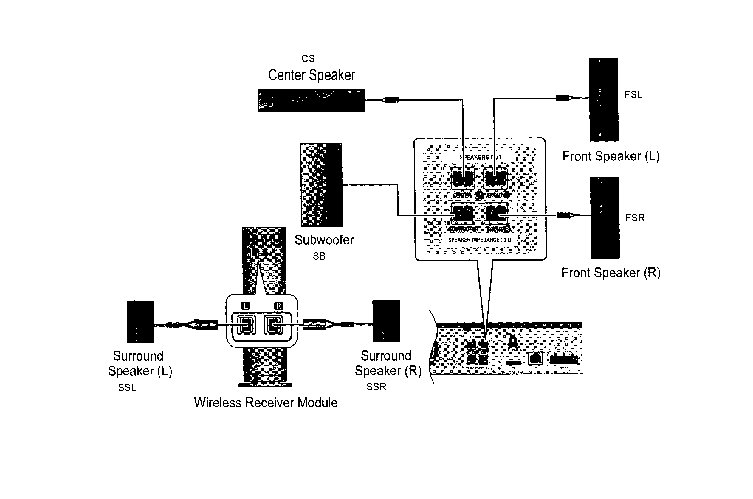 Speakers