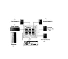 Samsung HT-FM53/ZA-FG01 speakers diagram