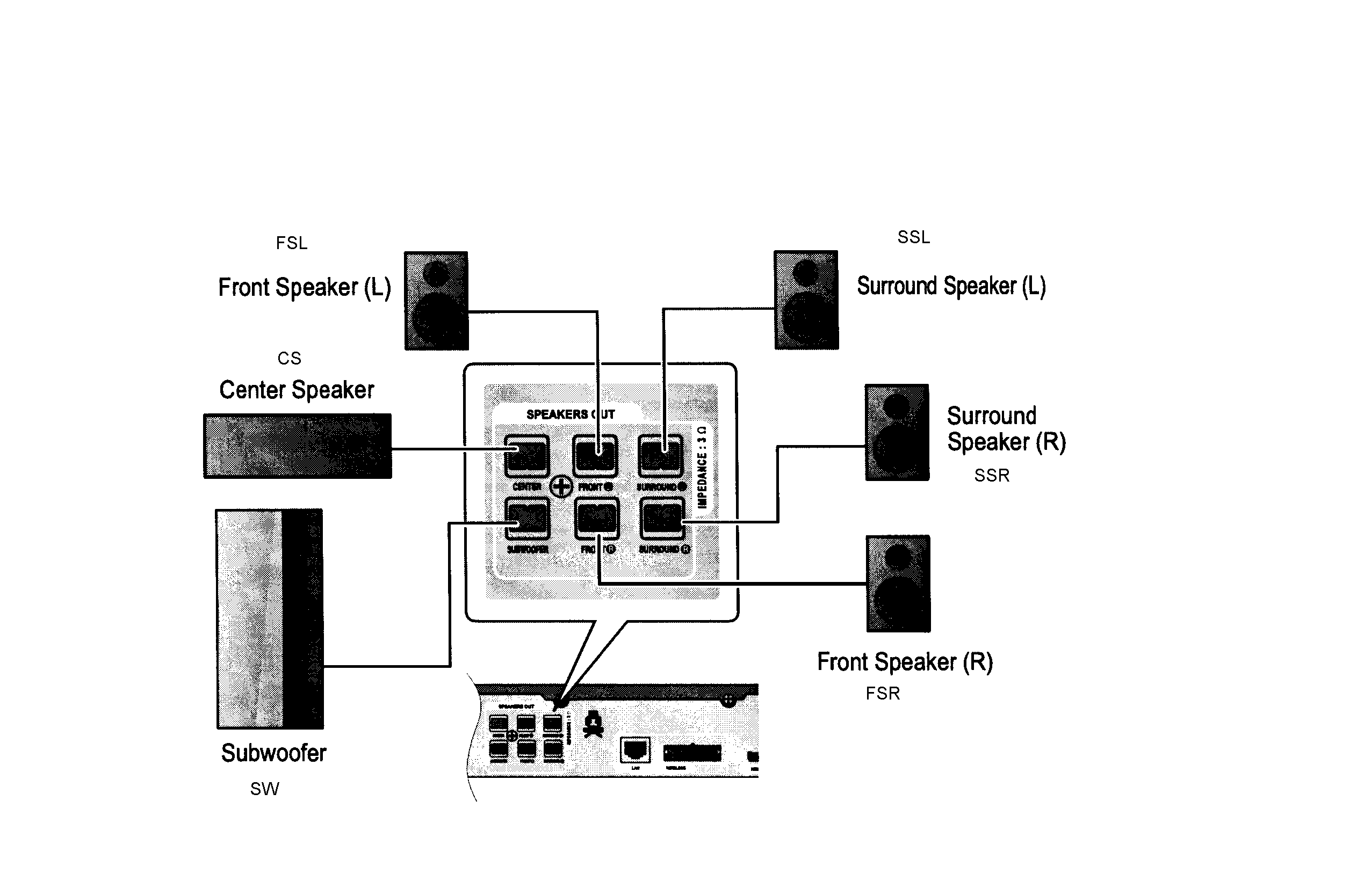 SPEAKERS