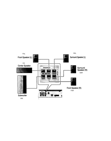Speakers