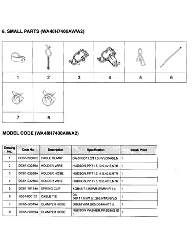 Small parts